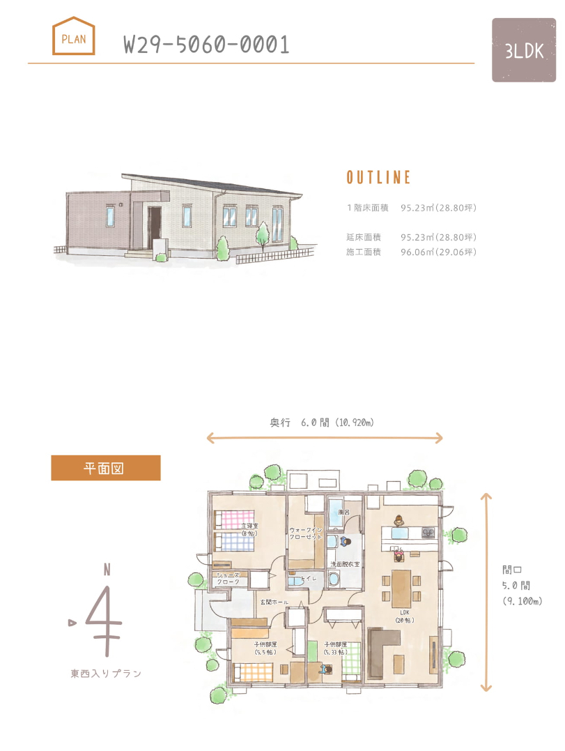 平屋に決めた理由　ハグミー29坪